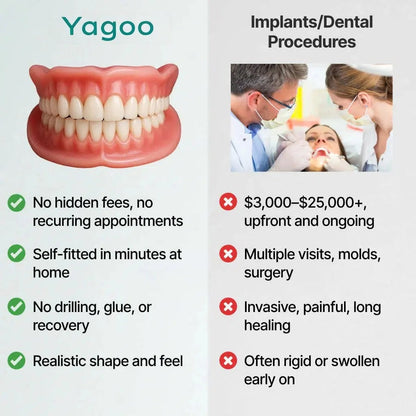 🏆Ends Today: 50% OFF! 🏆2026 Bestselling Product🦷 Fit for a Fresh Smile, Say Goodbye to Wearing Discomfort!🌎