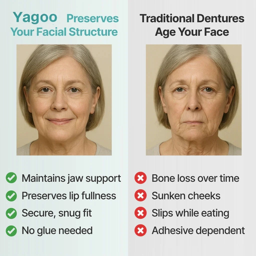 🏆Ends Today: 50% OFF! 🏆2026 Bestselling Product🦷 Fit for a Fresh Smile, Say Goodbye to Wearing Discomfort!🌎