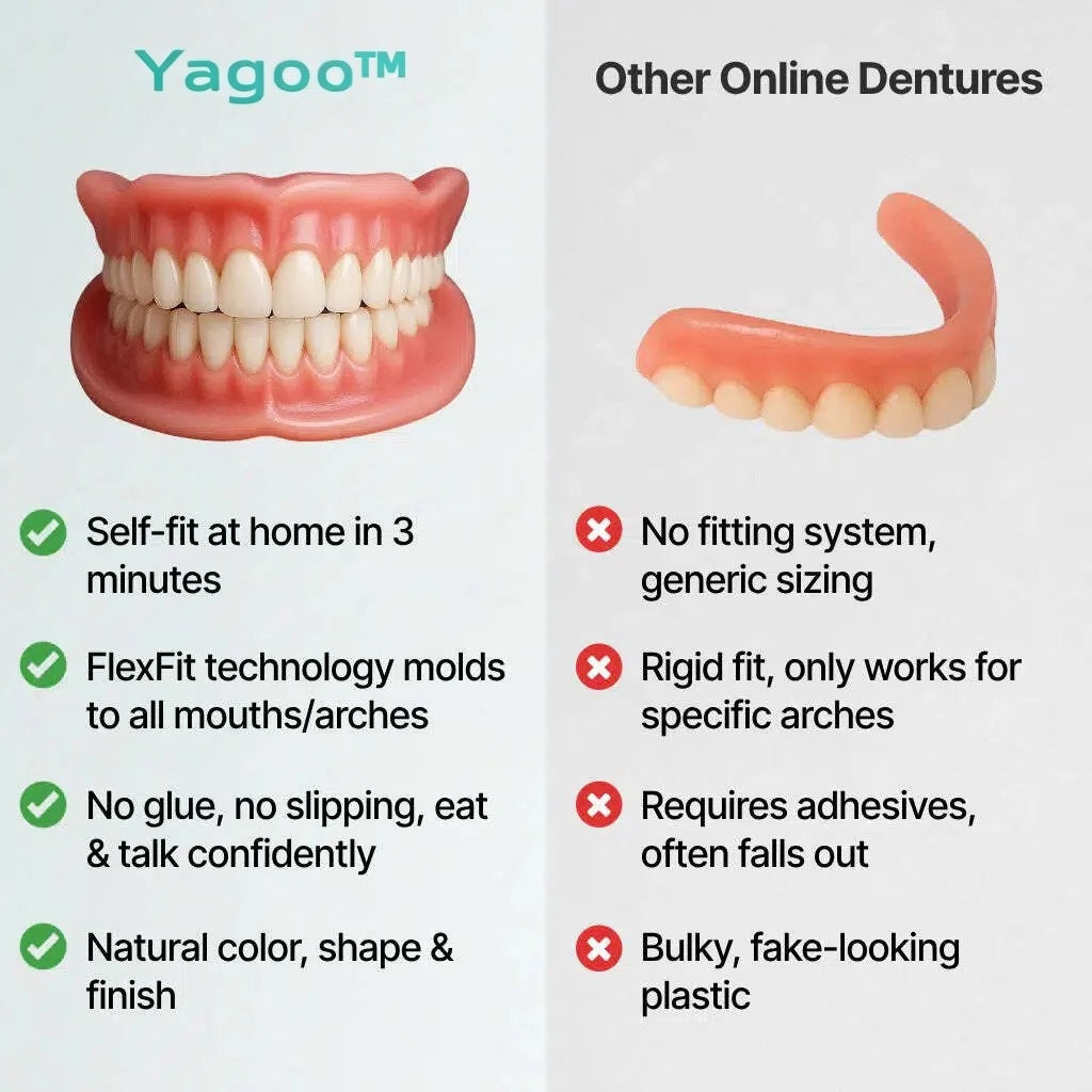 🏆Ends Today: 50% OFF! 🏆2026 Bestselling Product🦷 Fit for a Fresh Smile, Say Goodbye to Wearing Discomfort!🌎