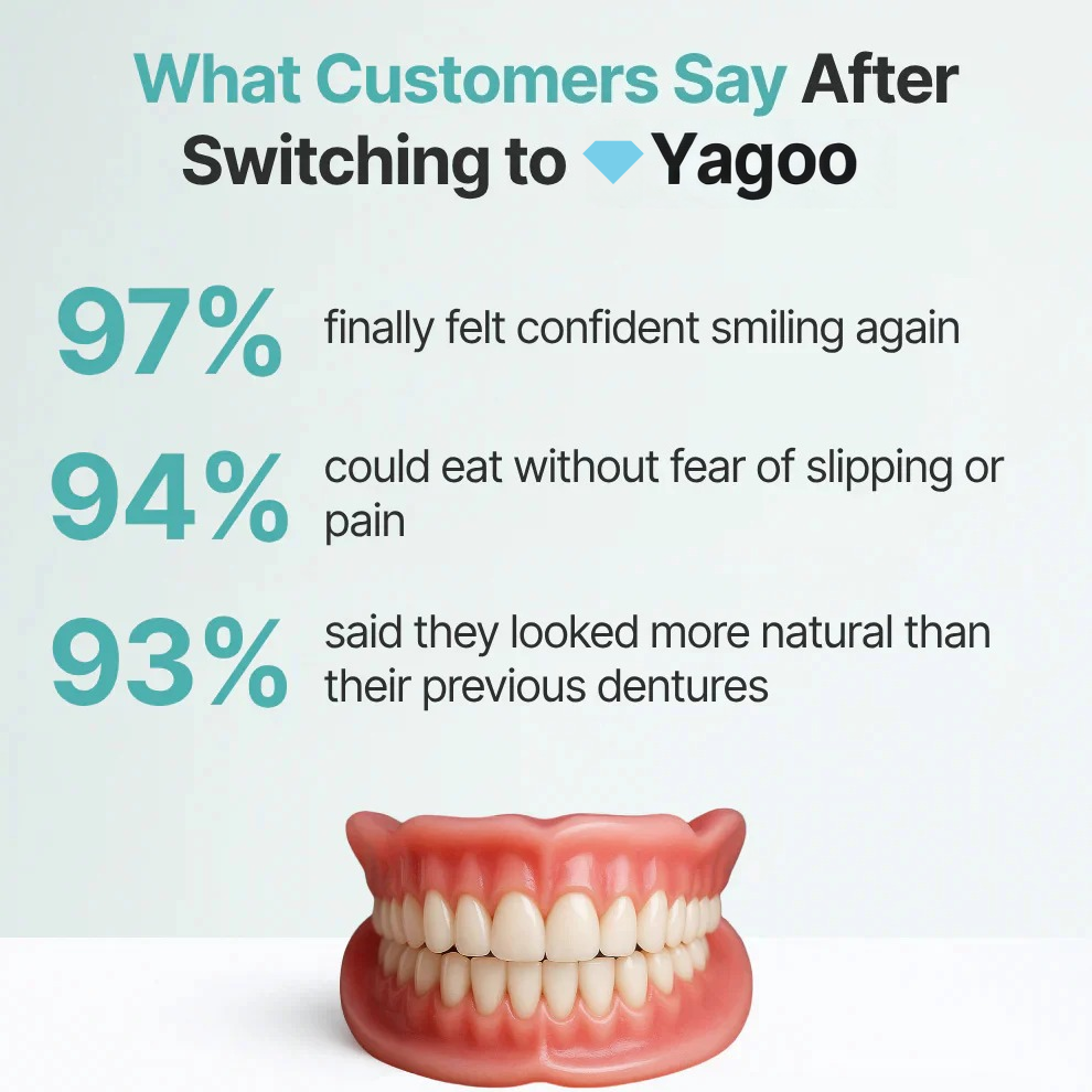 🏆Ends Today: 50% OFF! 🏆2026 Bestselling Product🦷 Fit for a Fresh Smile, Say Goodbye to Wearing Discomfort!🌎